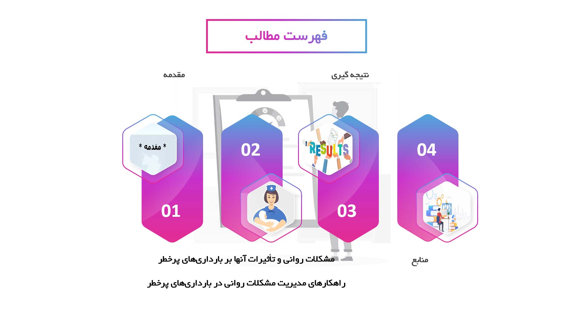 پاورپوینت در مورد تأثیرات مشکلات روانی در بارداری‌های پرخطر